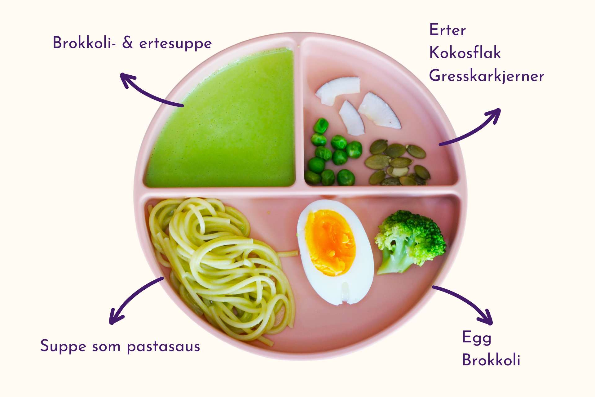 Barnevennlig Brokkoli- & ertesuppe med egg og gresskarkjerner