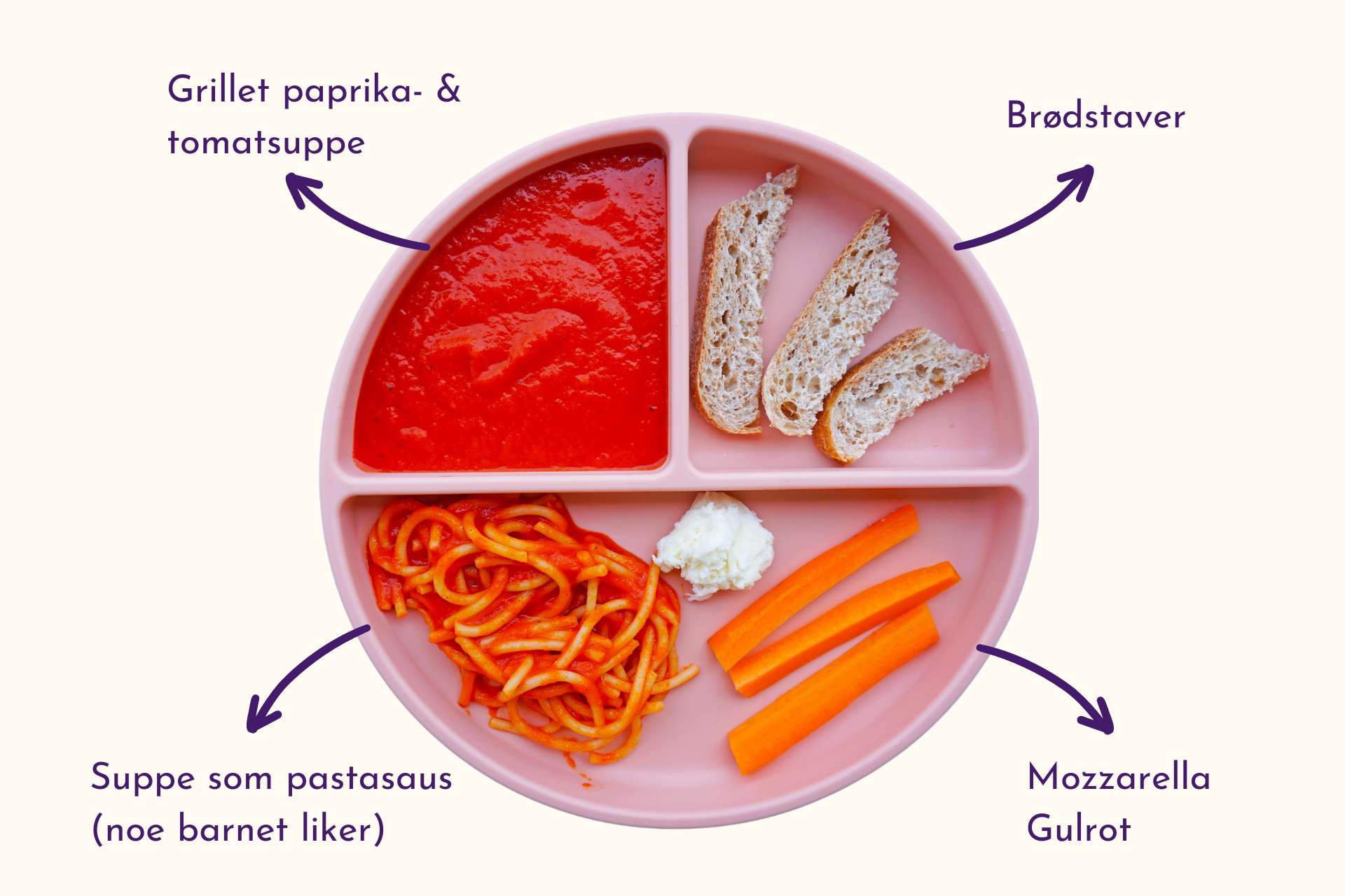Barnevennlig Grillet paprika- & tomatsuppe med mozzarella