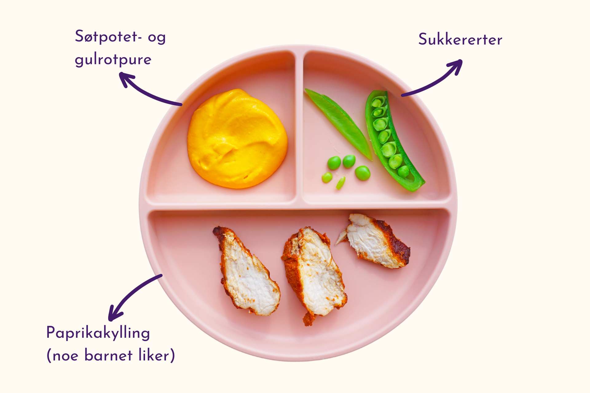 Barnevennlig Paprikakylling med sukkerterter og søtpotet- & gulrotpure