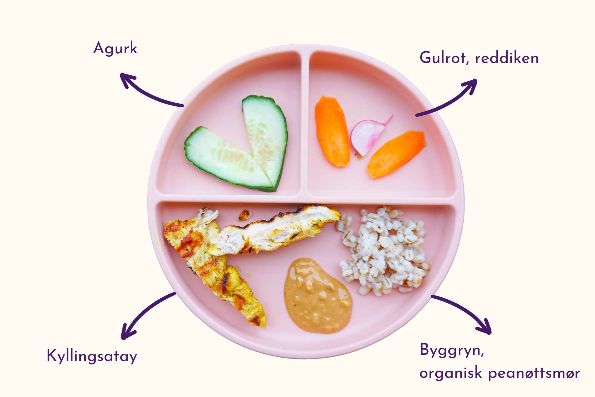 Barnevennlig Kyllingsatay bowl med syltede grønnsaker og peanøttdressing