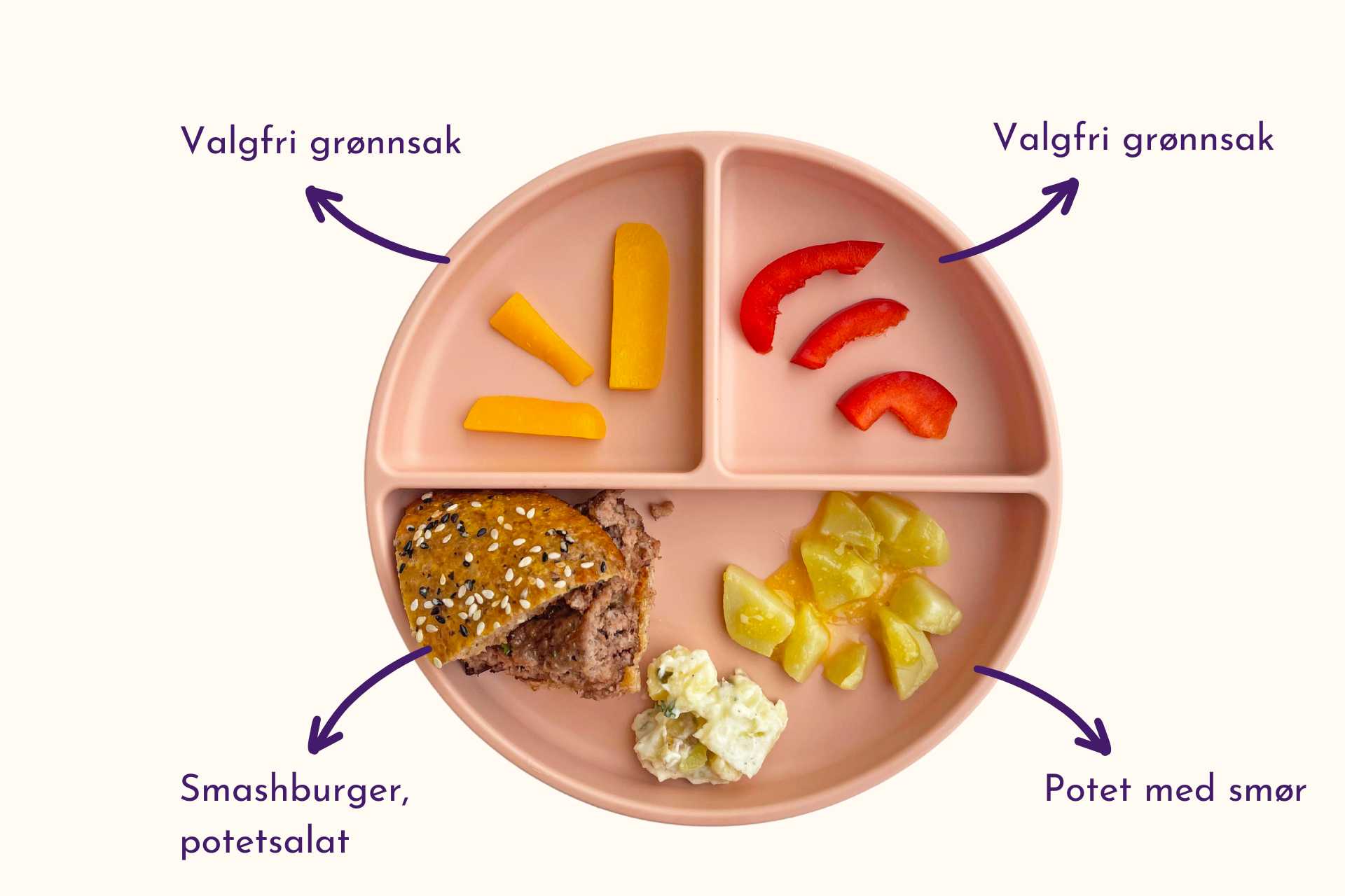 Barnevennlig Smashburger med næringsrike burgerbrød og potetsalat