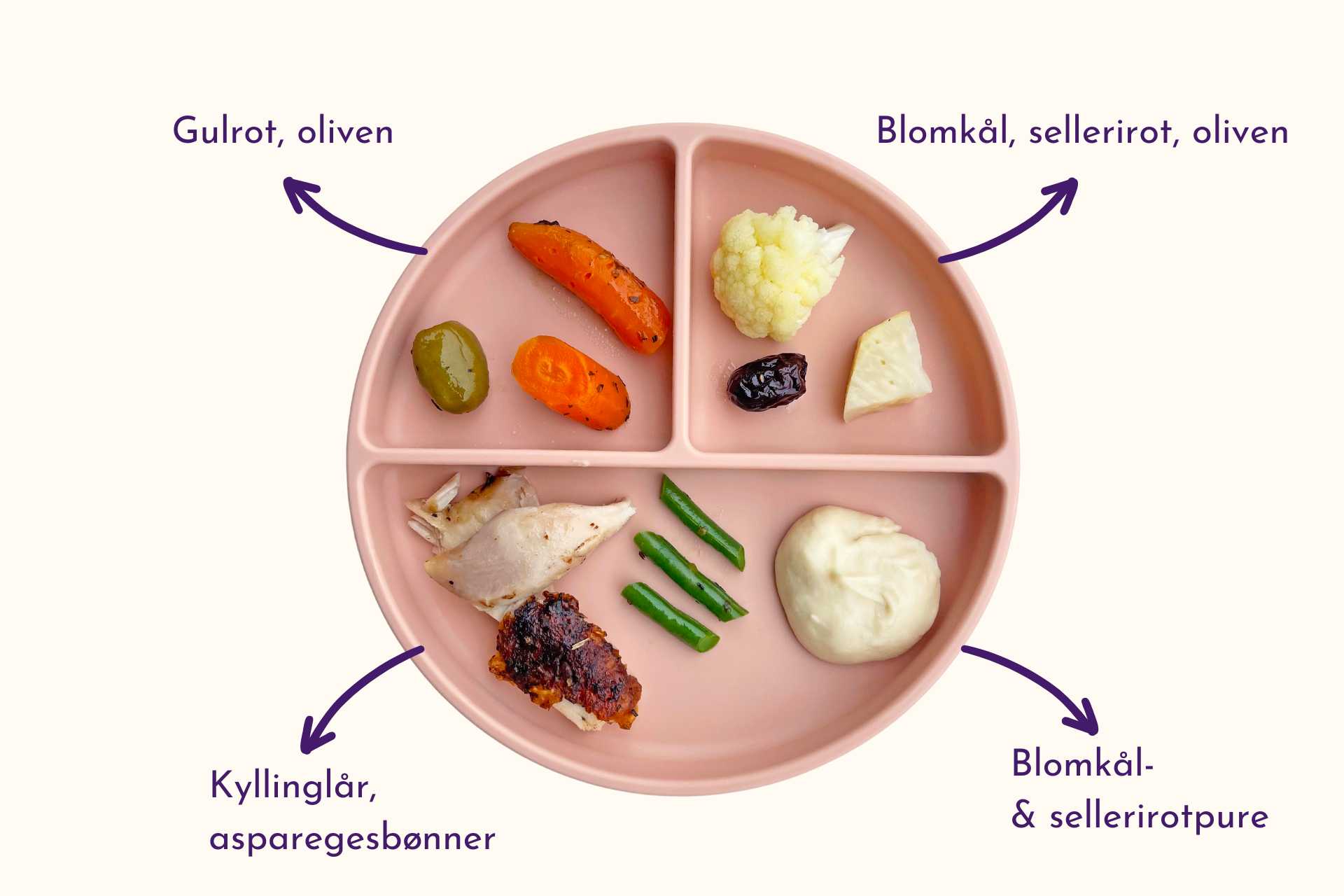 Barnevennlig Fransk kylling provence med aspargesbønner og blomkål- og sellerirotpure
