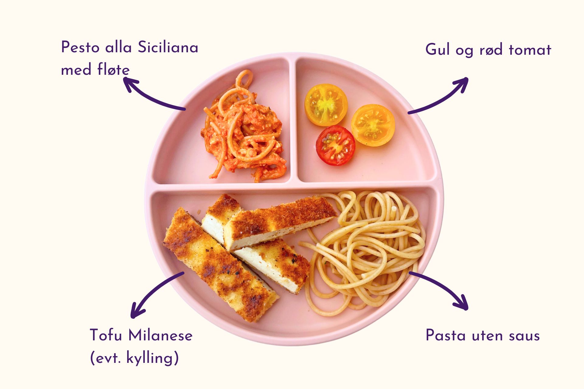 Barnevennlig Pasta med pesto alla Siciliana og tofu Milanese