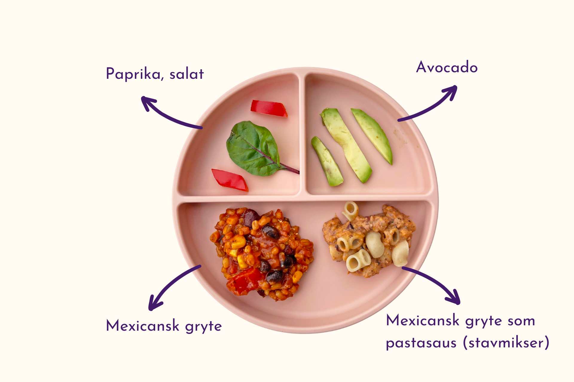 Barnevennlig Toro mexicansk gryte copycat