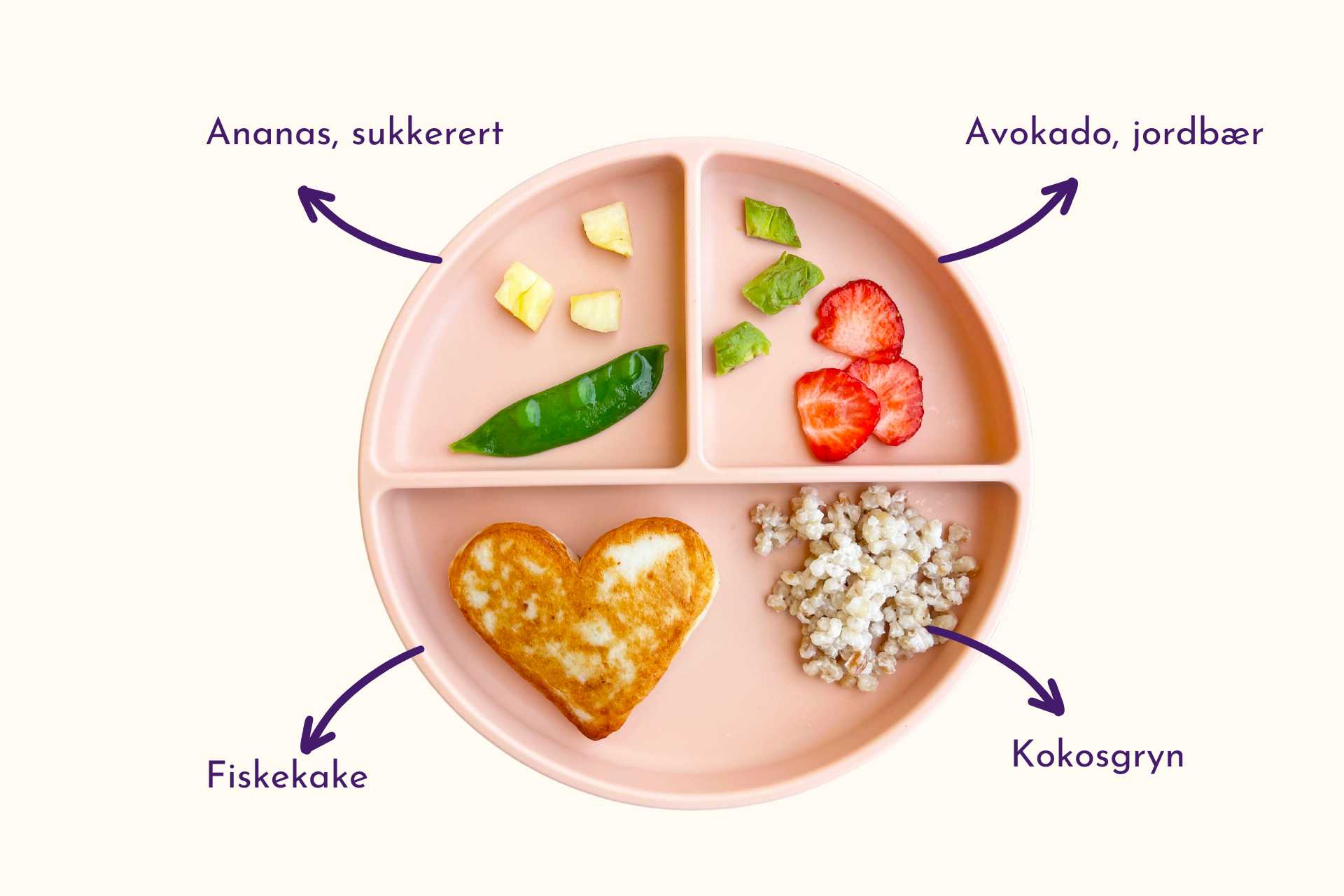 Quesadilla med pesto, tomat, blomkål og kikerter