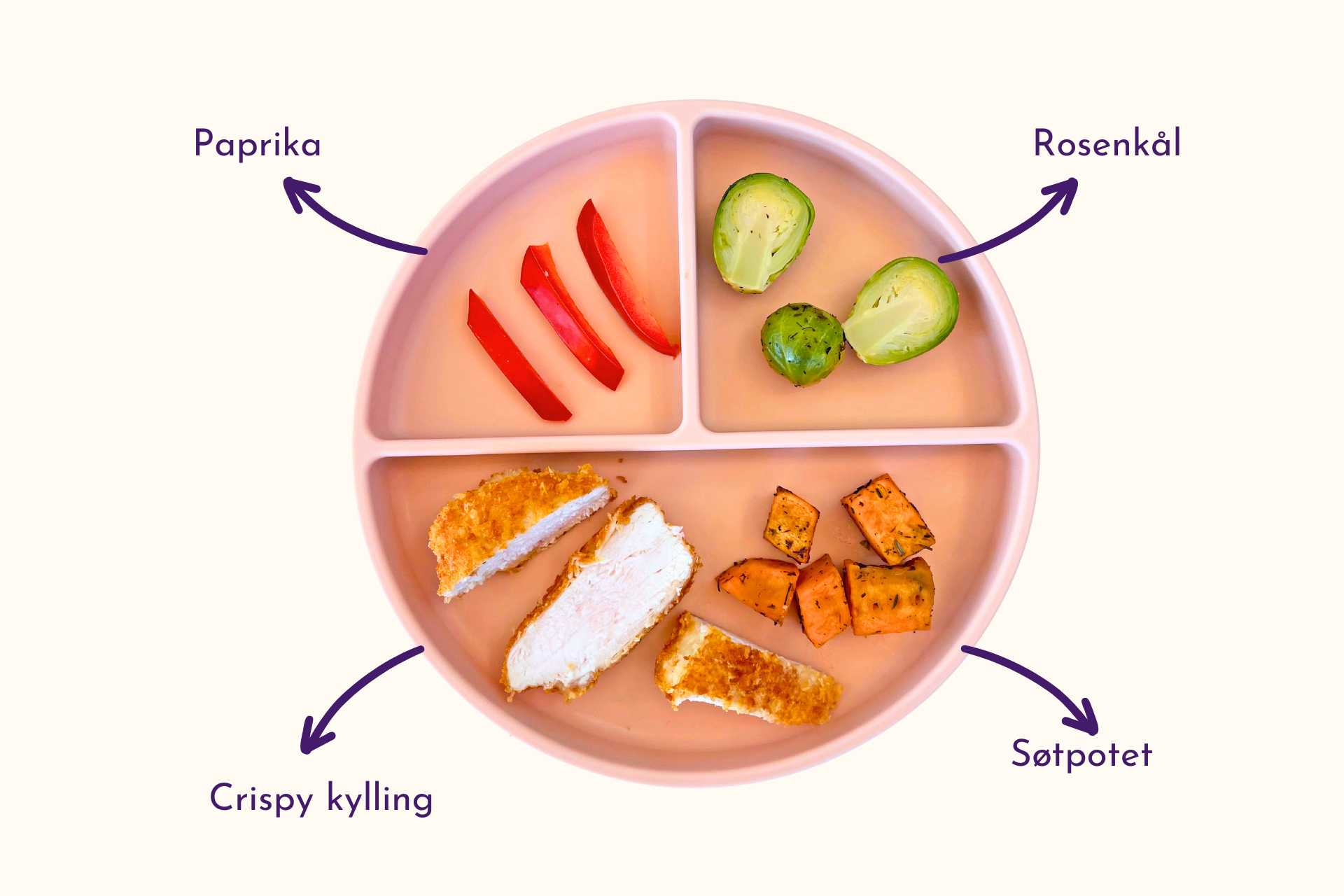 Barnevennlig Crispy kylling med honey mustard saus og honningbakte grønnsaker