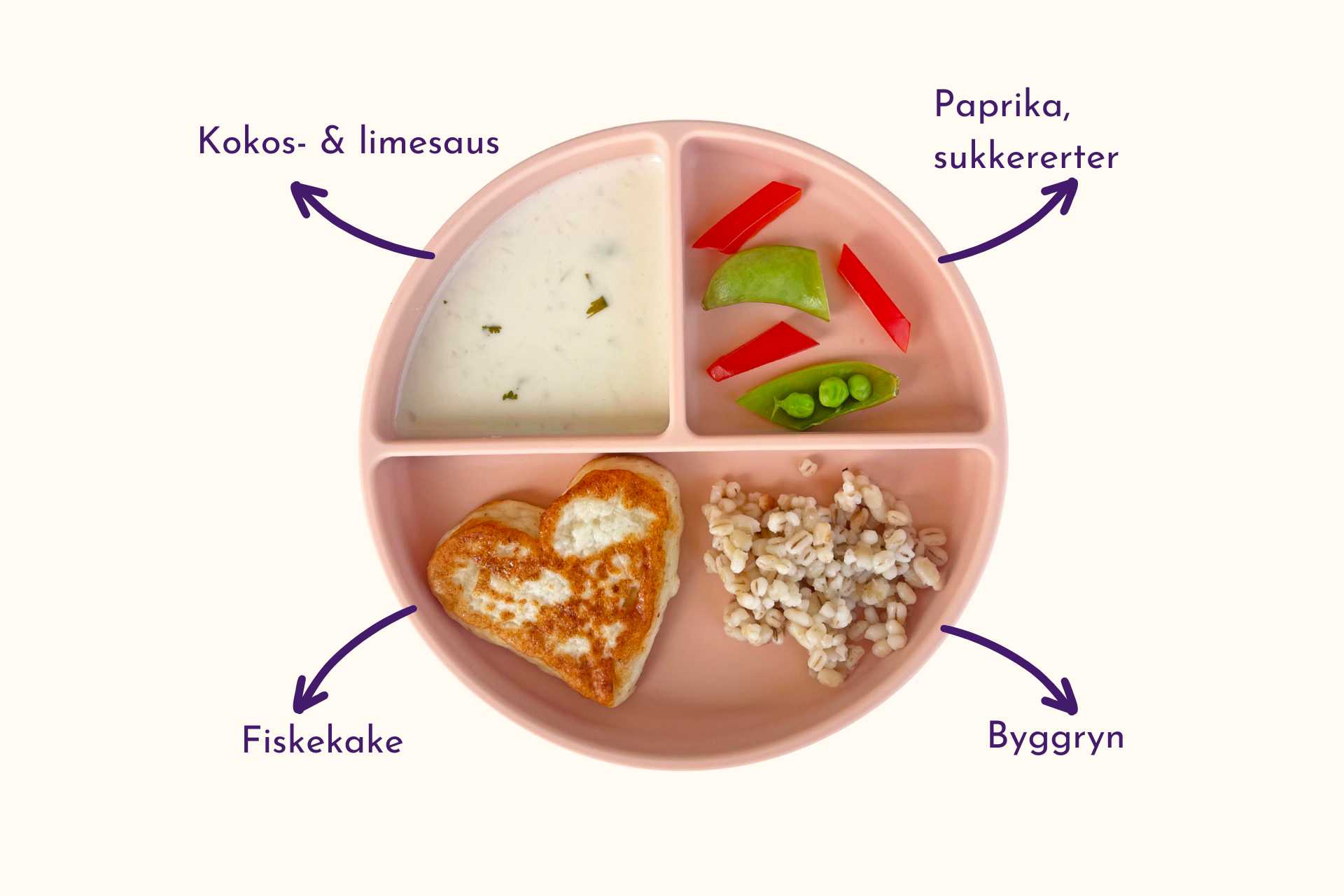 Barnevennlig Kokos- & limefisk