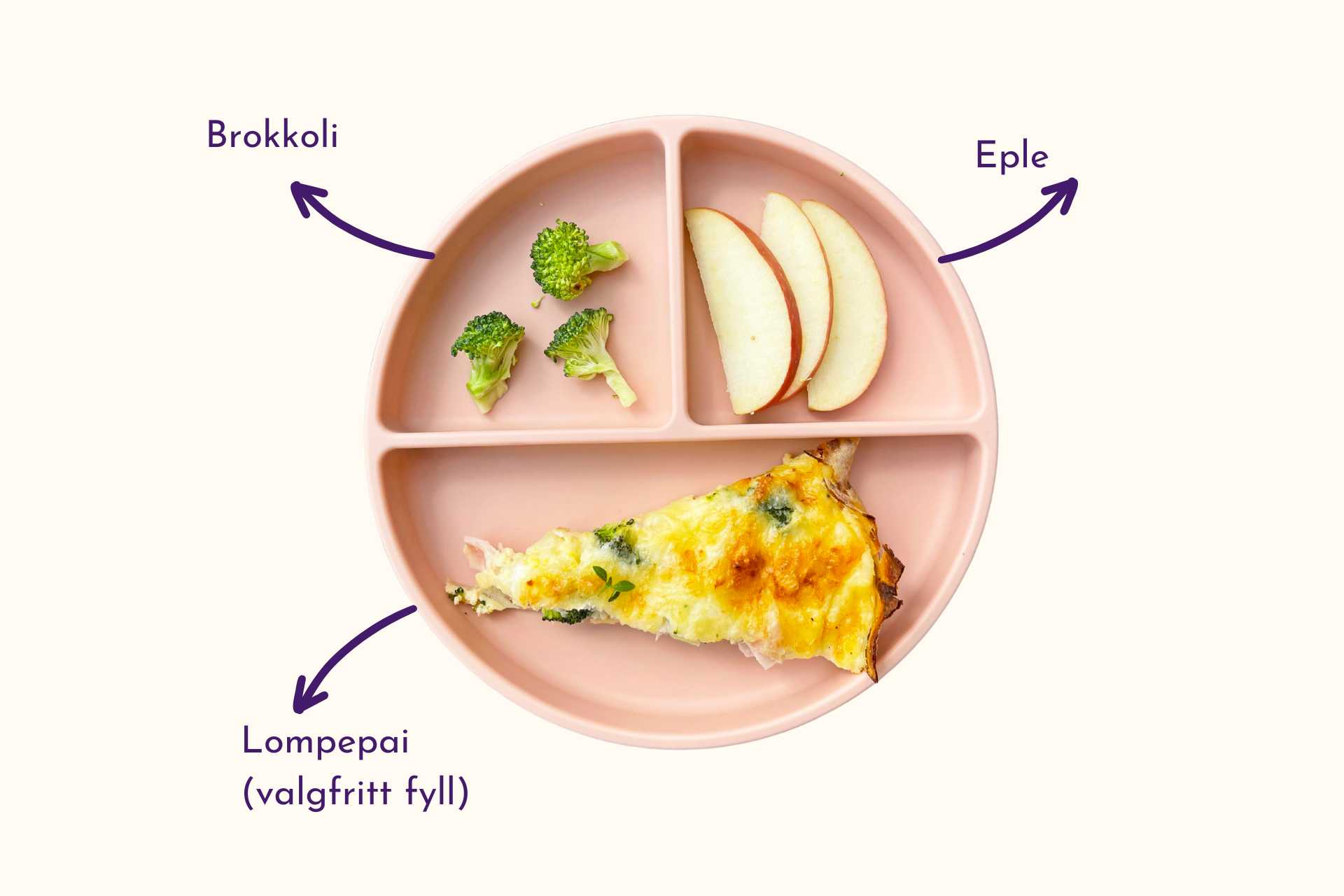 Barnevennlig Skinke- og brokkolipai med lompebunn