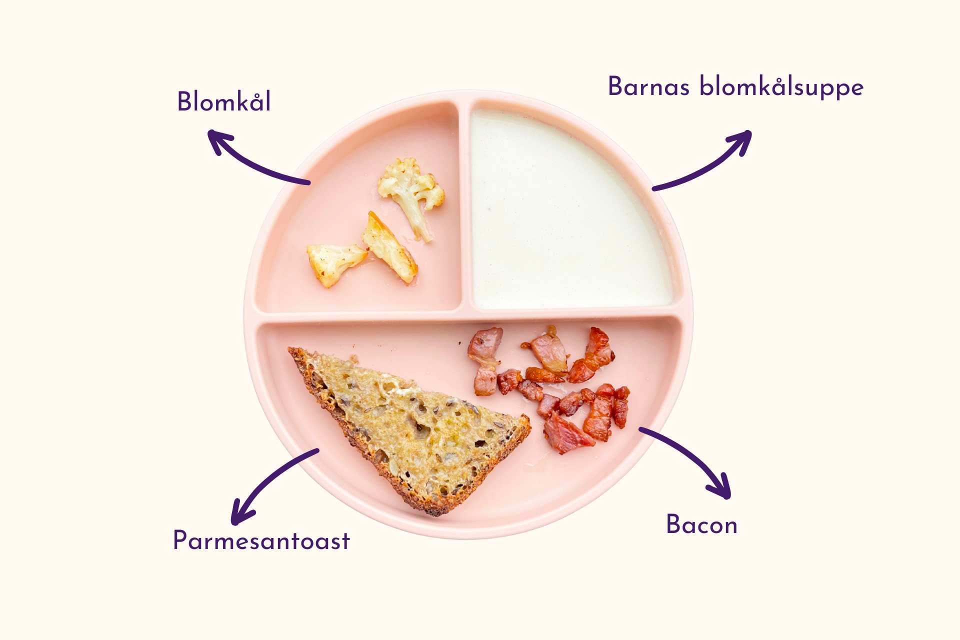 Barnevennlig Barnas blomkålsuppe med bacon