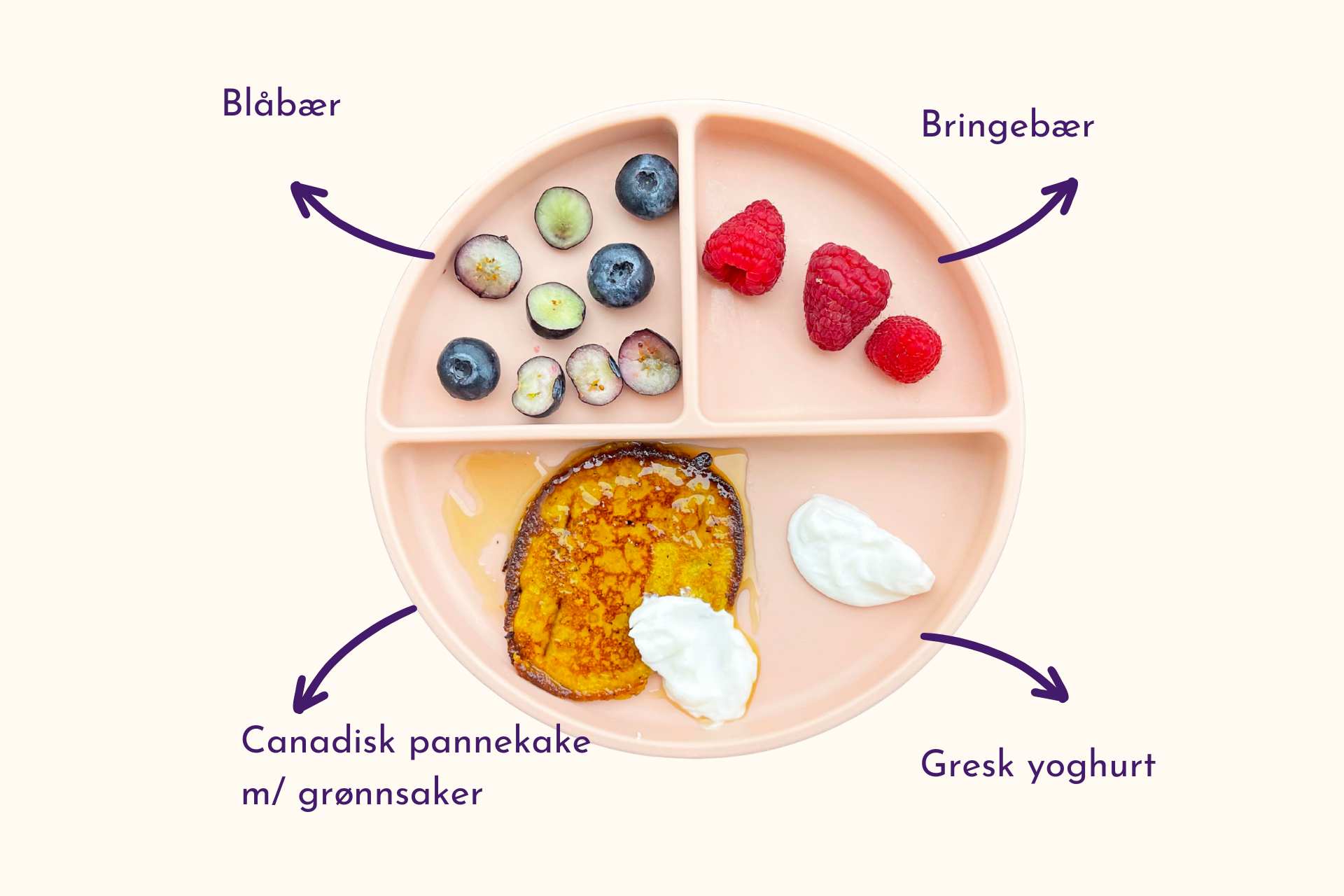 Barnevennlig Canadiske pannekaker m_ grønnsakern
