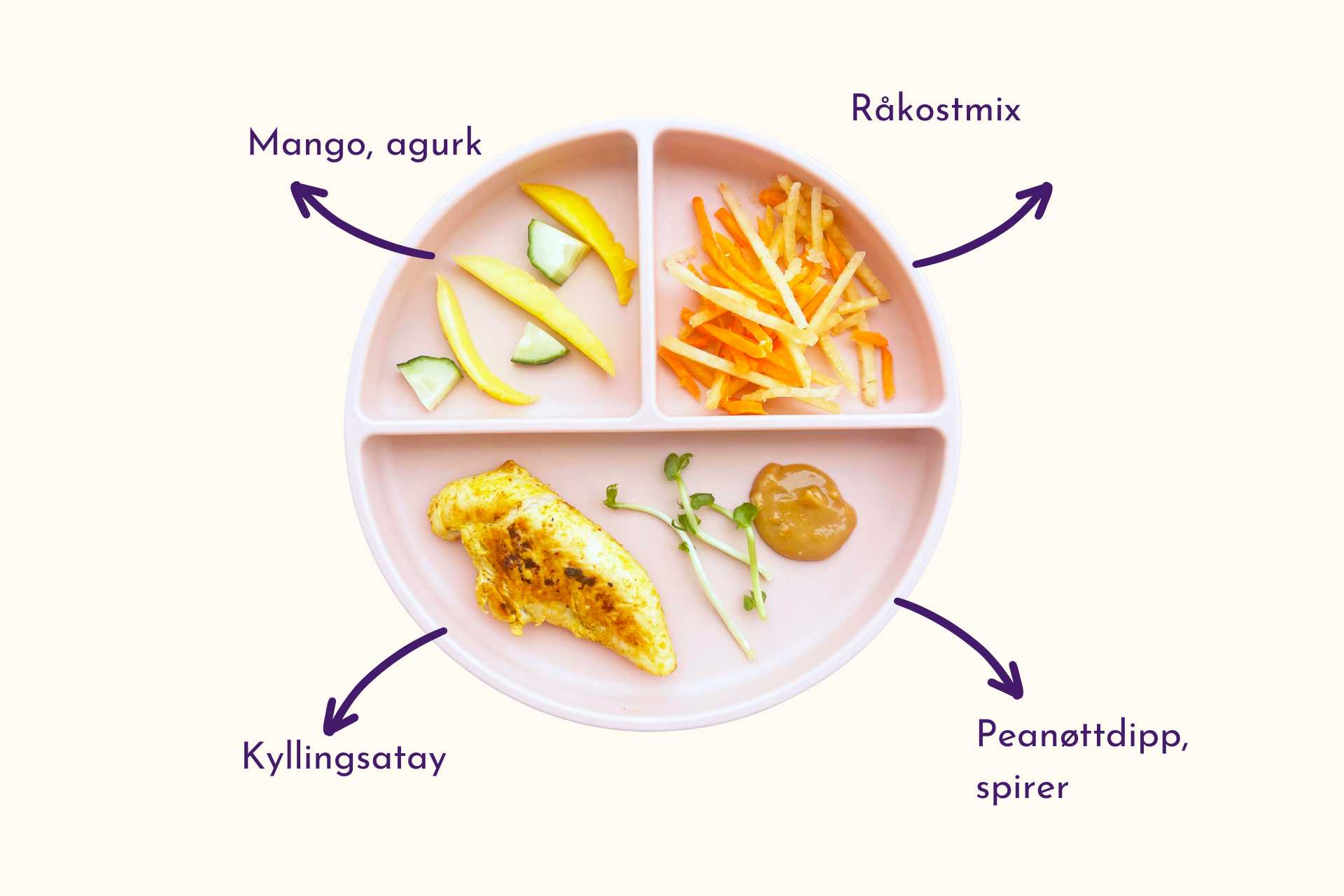 Barnevennlig Kyllingsataywrap med mango