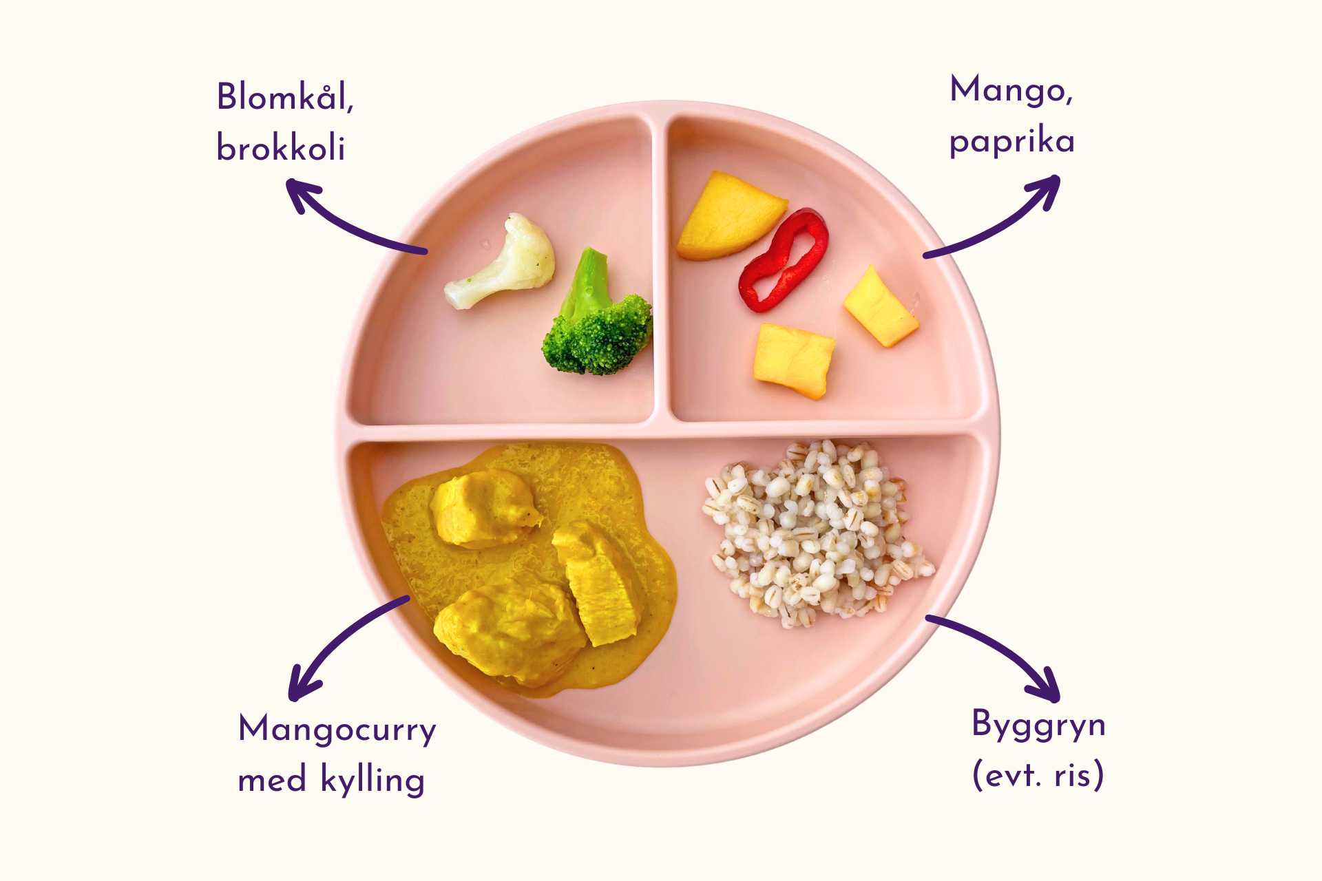 Barnevennlig Mangocurry med kylling og blomkål