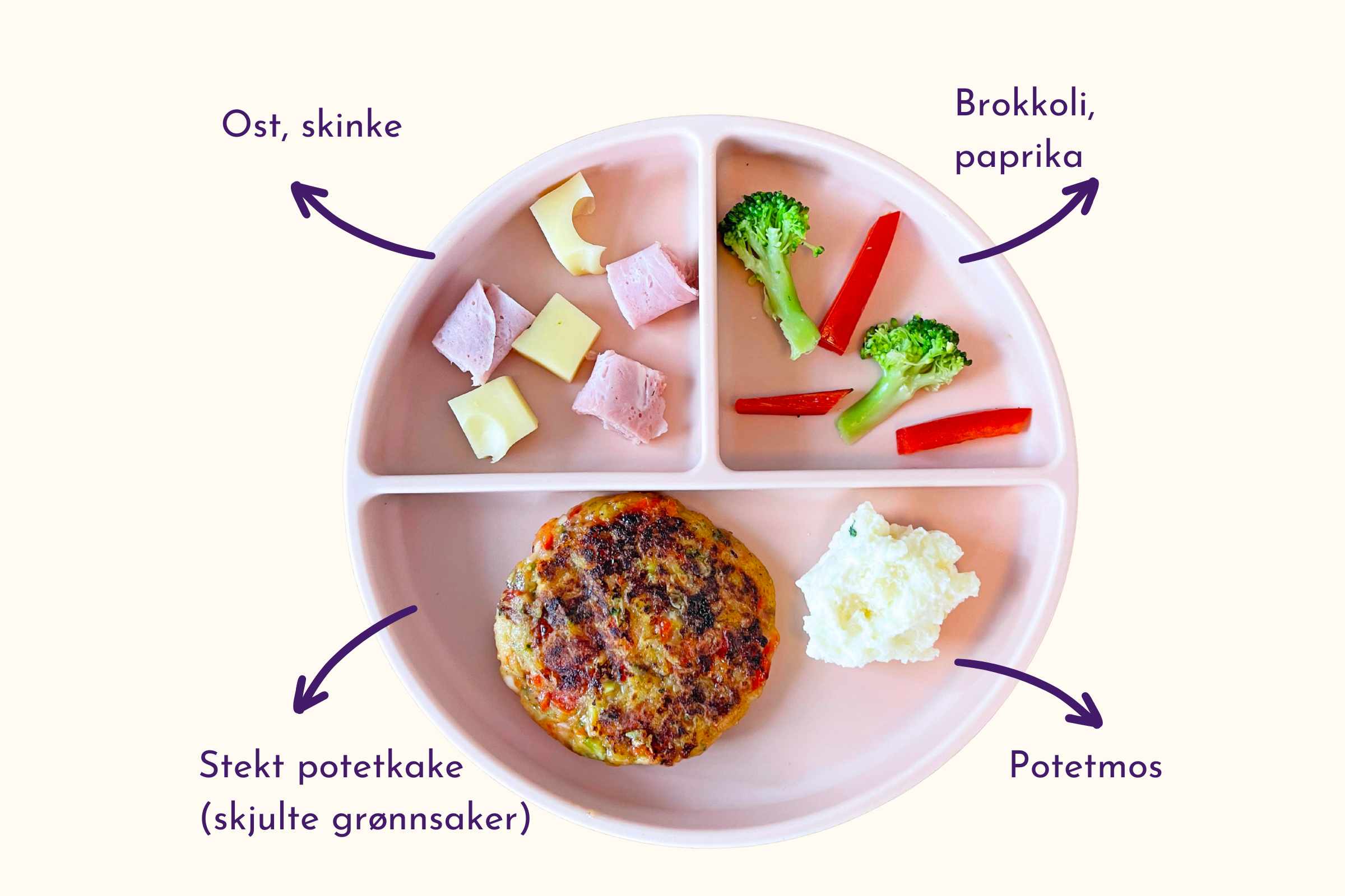 Barnevennlig Twice baked potet med skinke, paprika og brokkoli